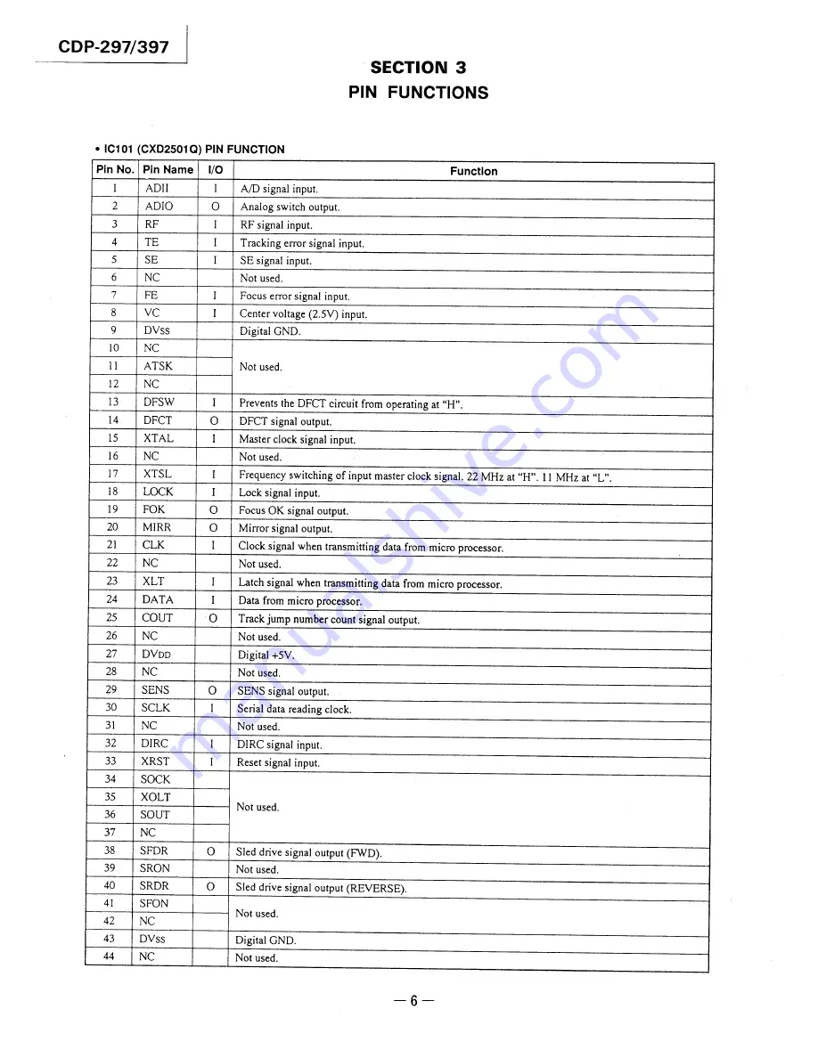 Sony CDP-297 Service Manual Download Page 6