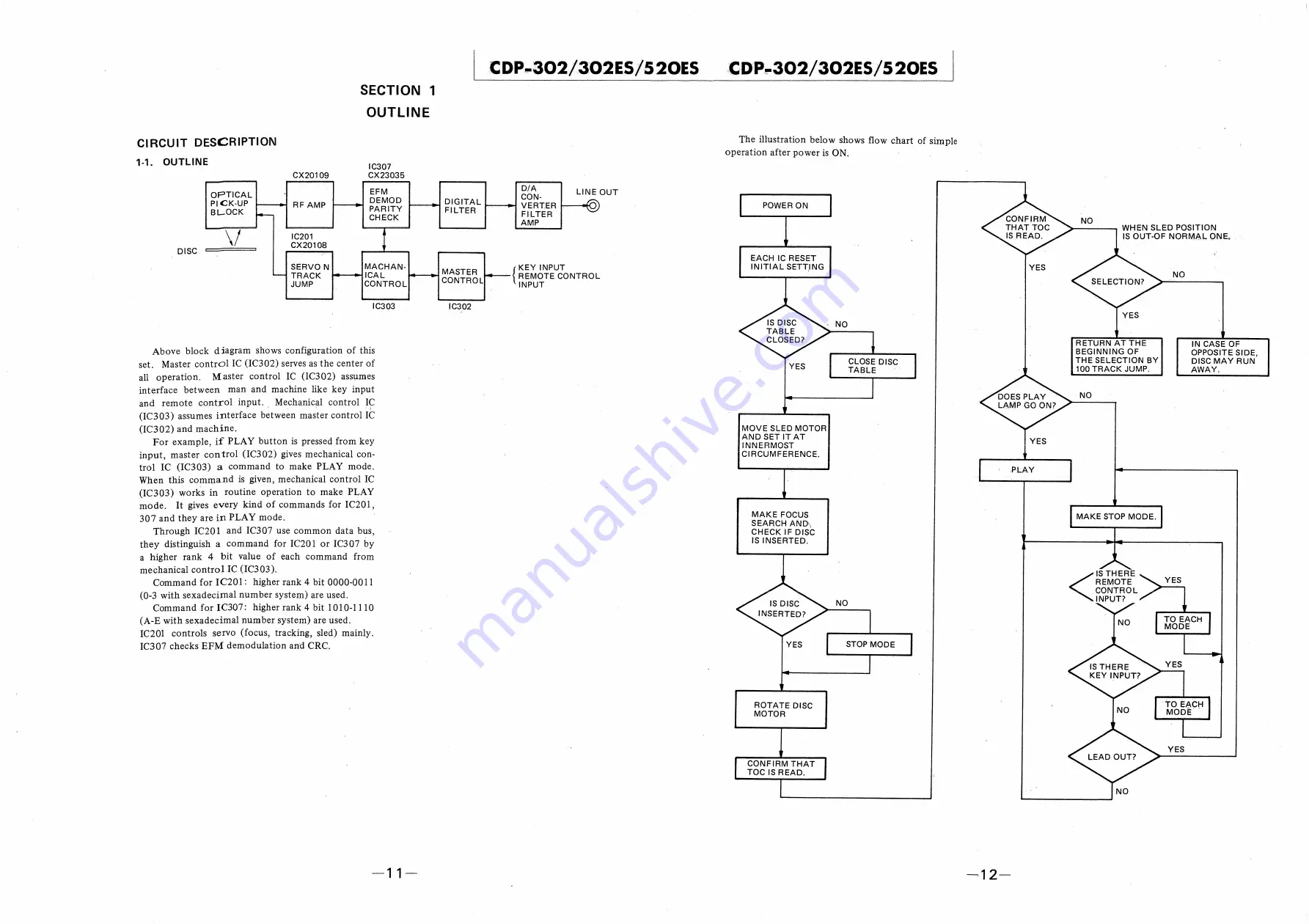 Sony CDP-302 Service Manual Download Page 9