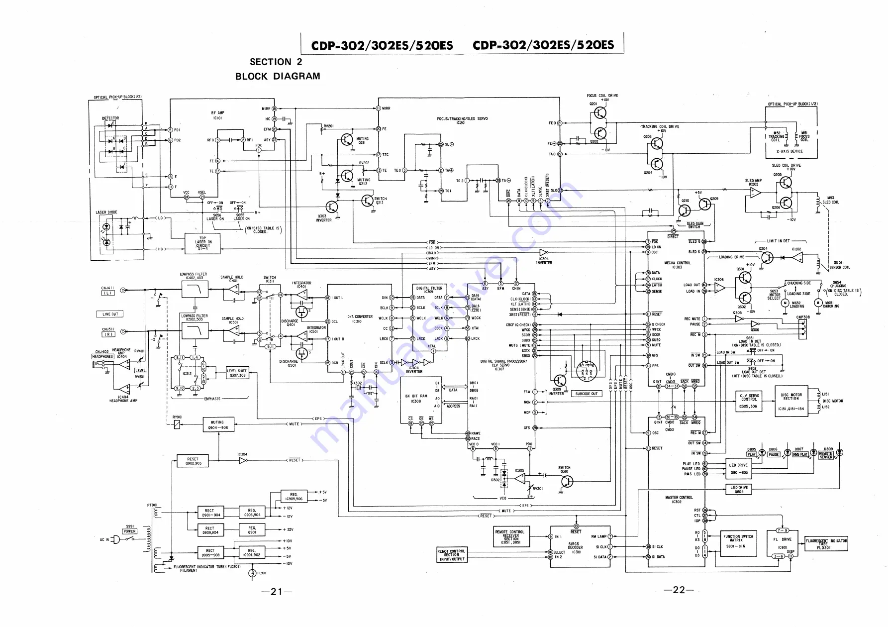 Sony CDP-302 Service Manual Download Page 14