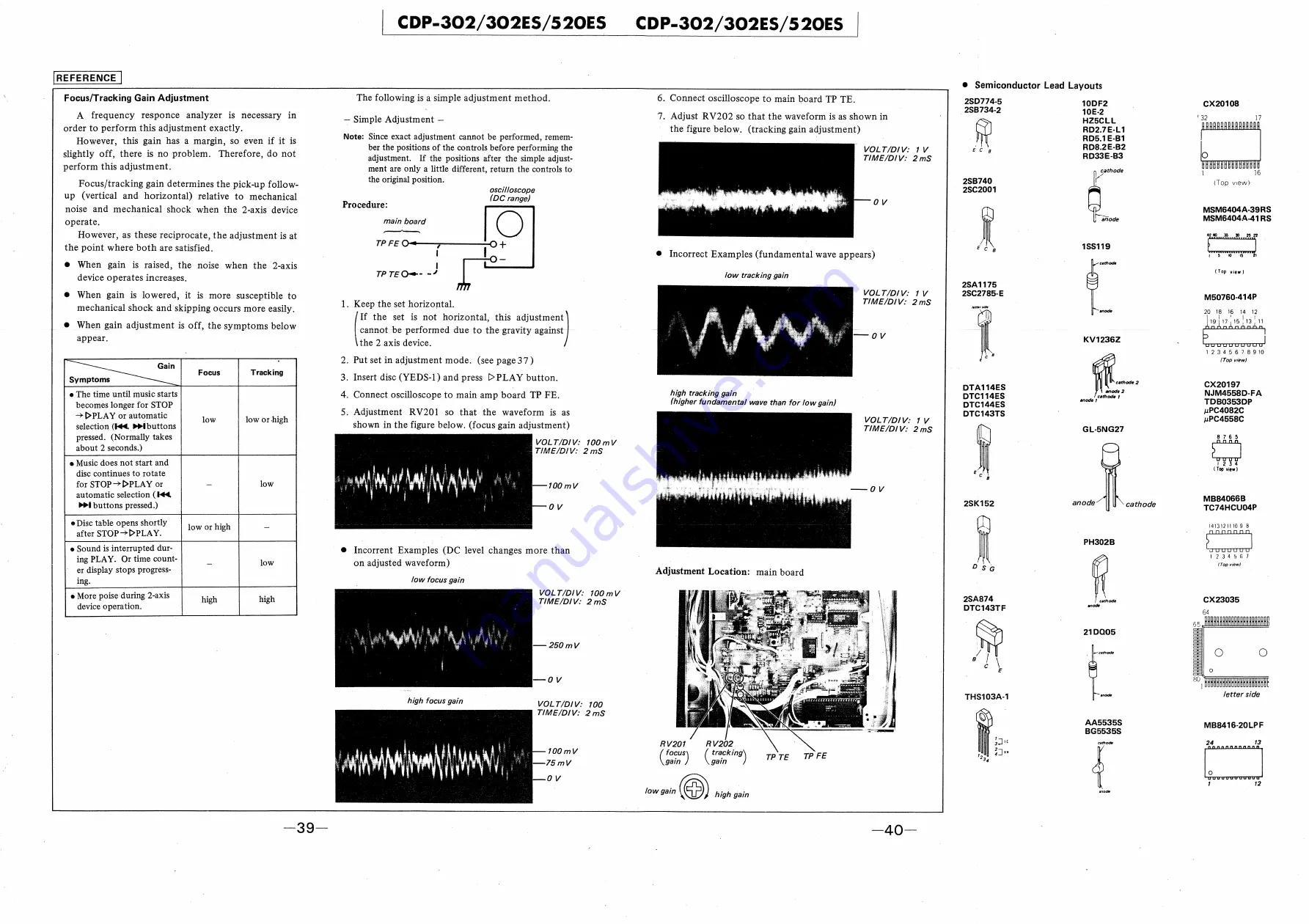 Sony CDP-302 Service Manual Download Page 23