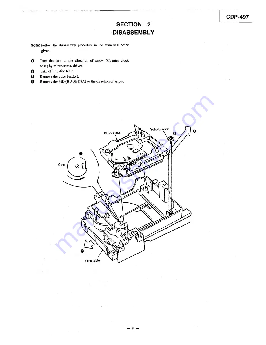 Sony CDP-497 Service Manual Download Page 5