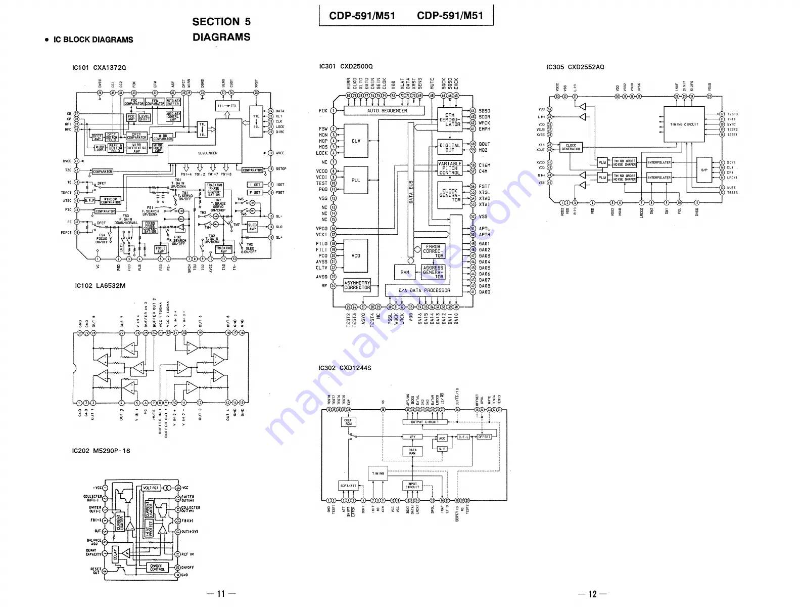 Sony CDP-591/M51 Скачать руководство пользователя страница 11