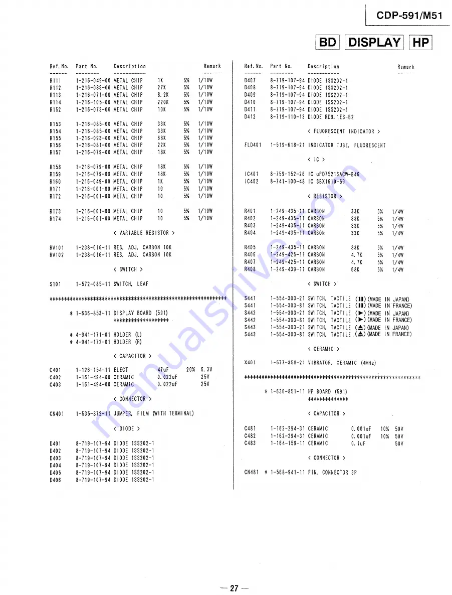 Sony CDP-591/M51 Скачать руководство пользователя страница 18