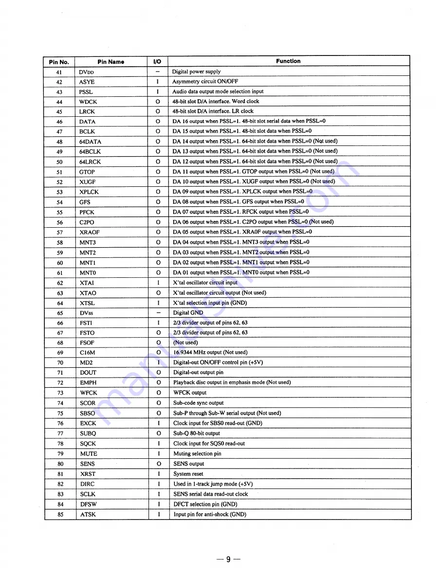 Sony CDP-761 Service Manual Download Page 9