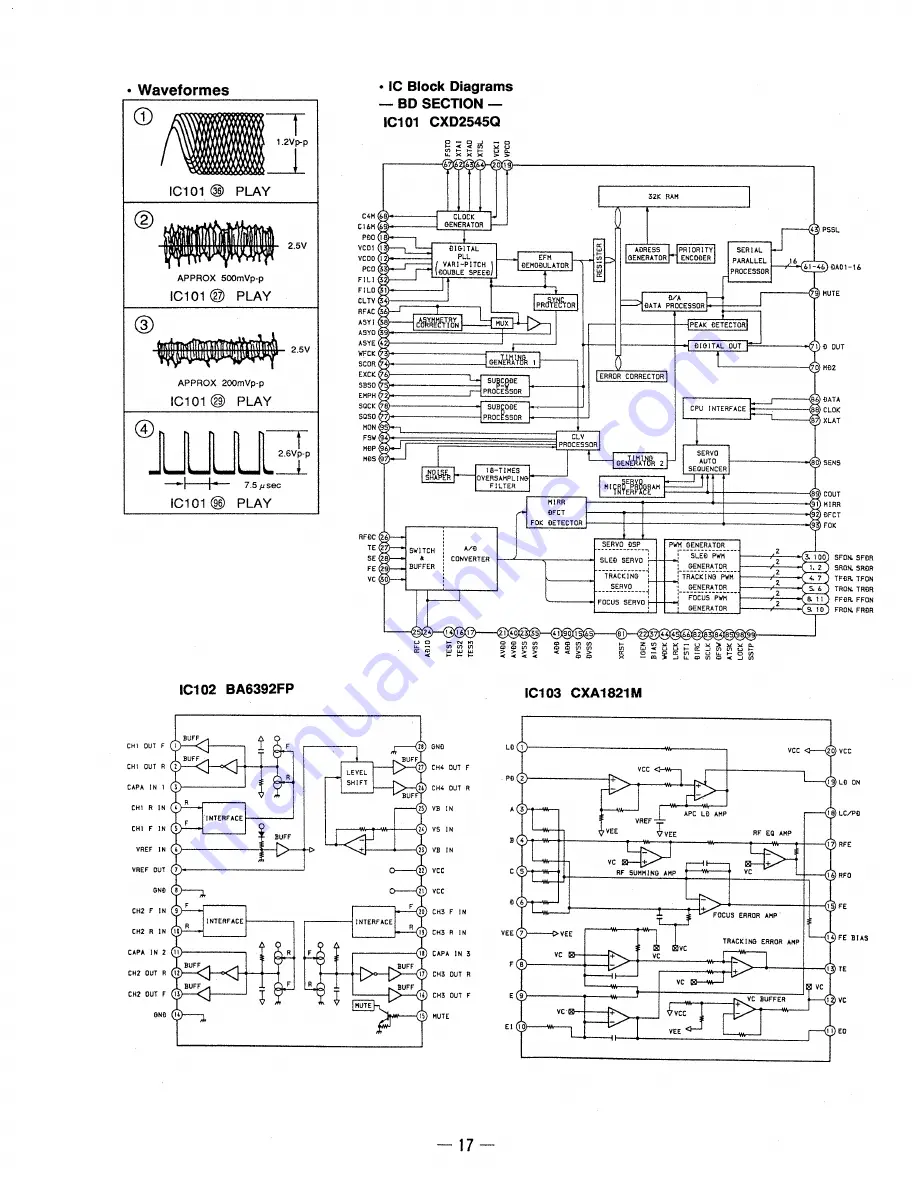 Sony CDP-761 Service Manual Download Page 14