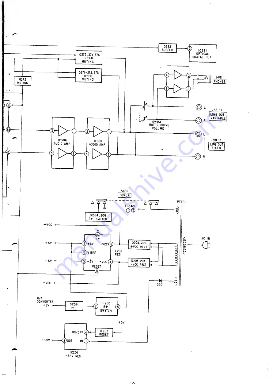 Sony CDP-791 Service Manual Download Page 10