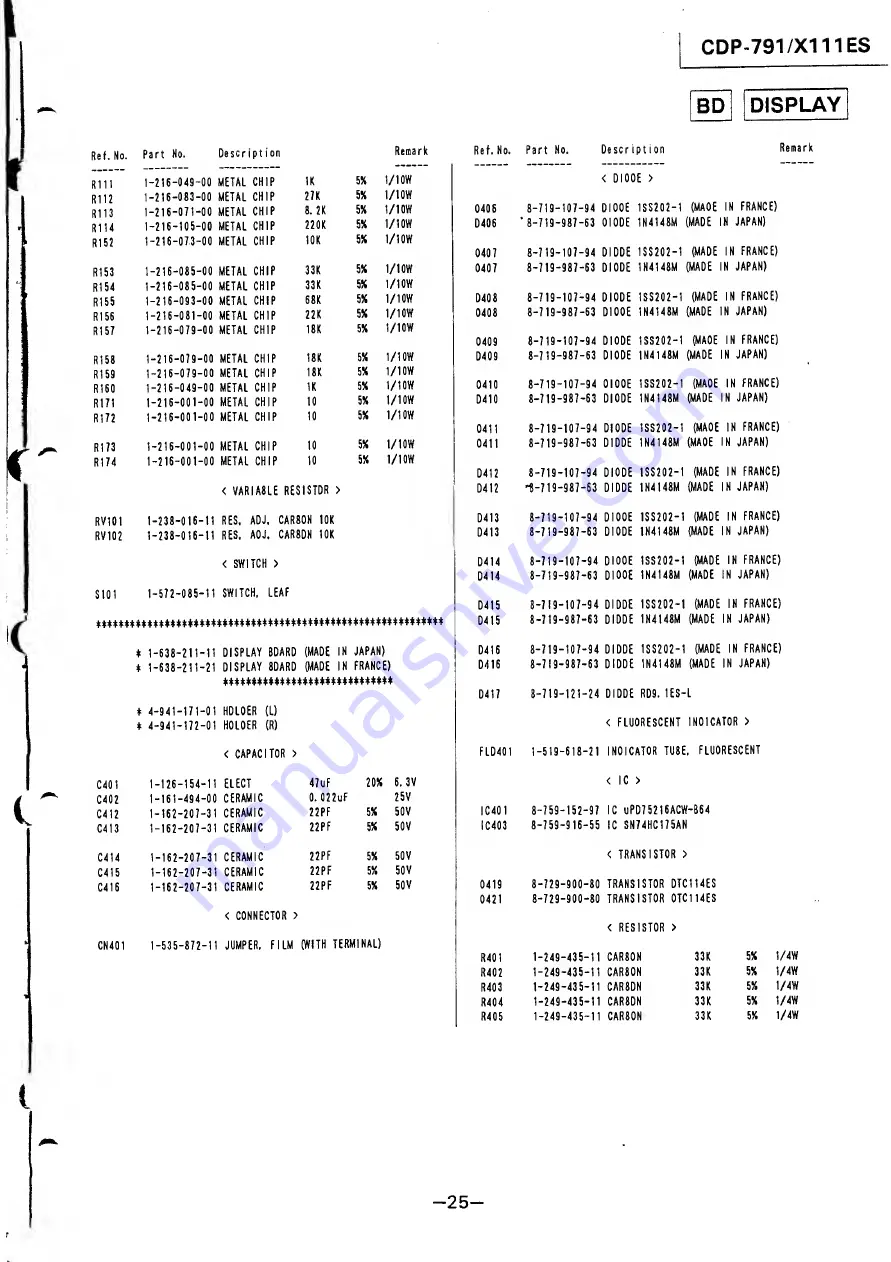 Sony CDP-791 Service Manual Download Page 29