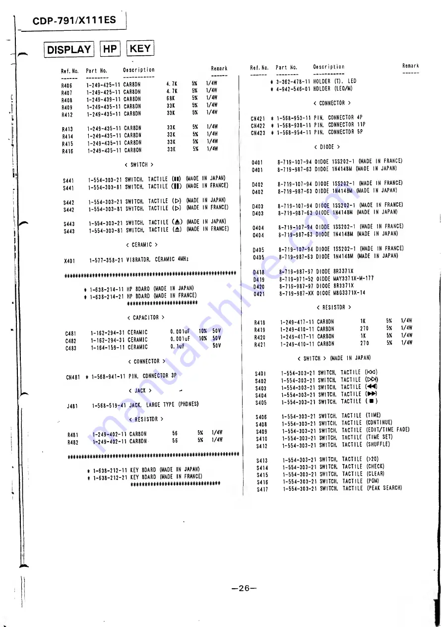 Sony CDP-791 Service Manual Download Page 30