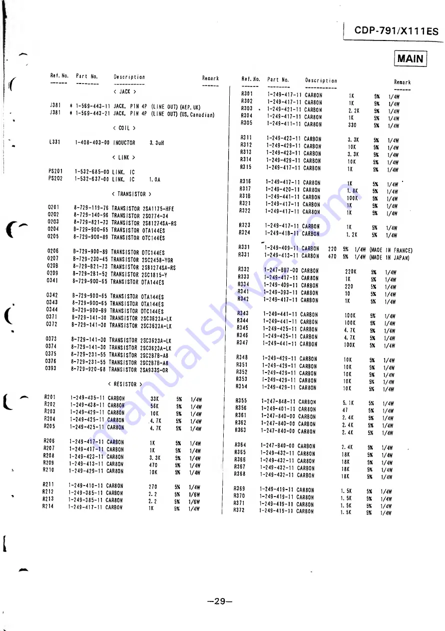 Sony CDP-791 Service Manual Download Page 33