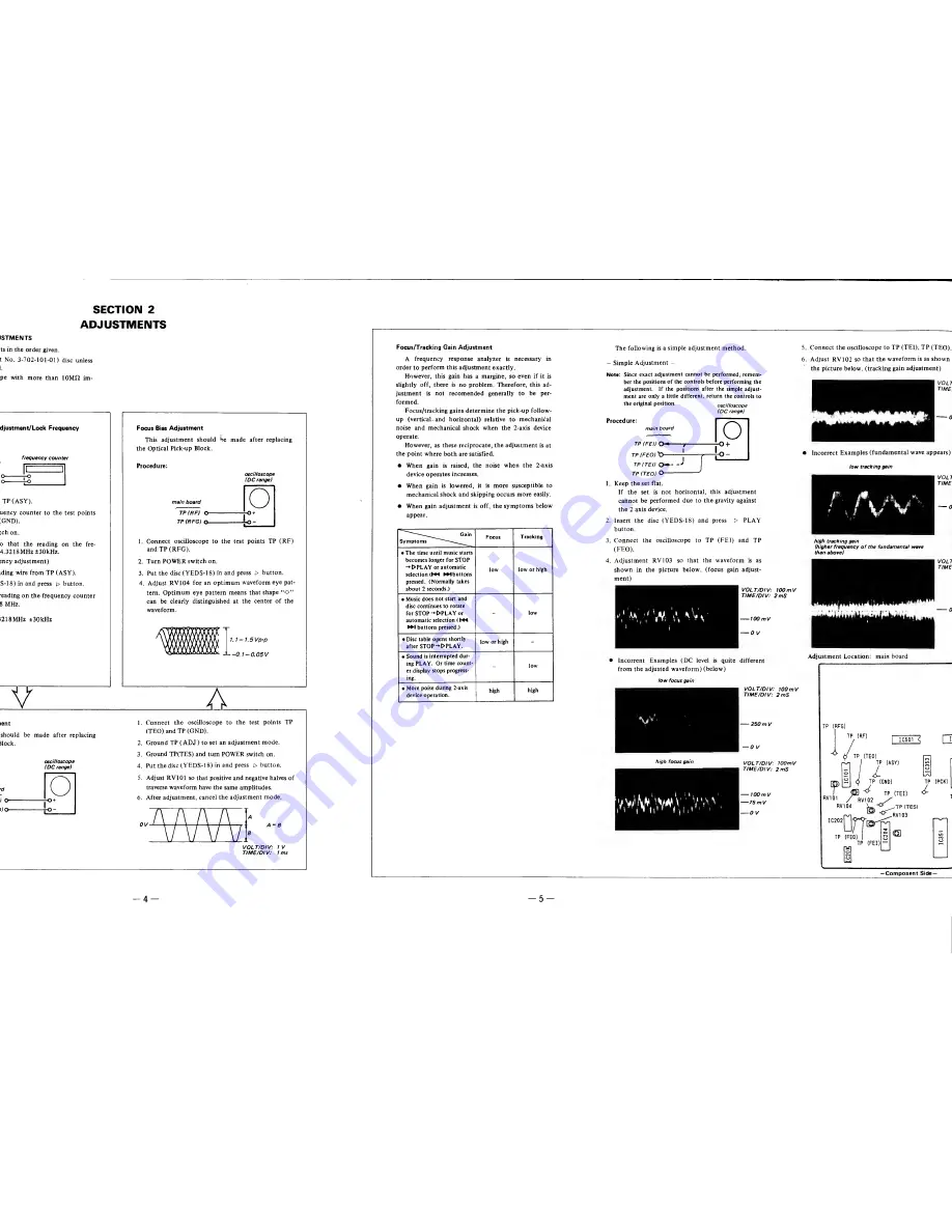 Sony CDP-970 Скачать руководство пользователя страница 4