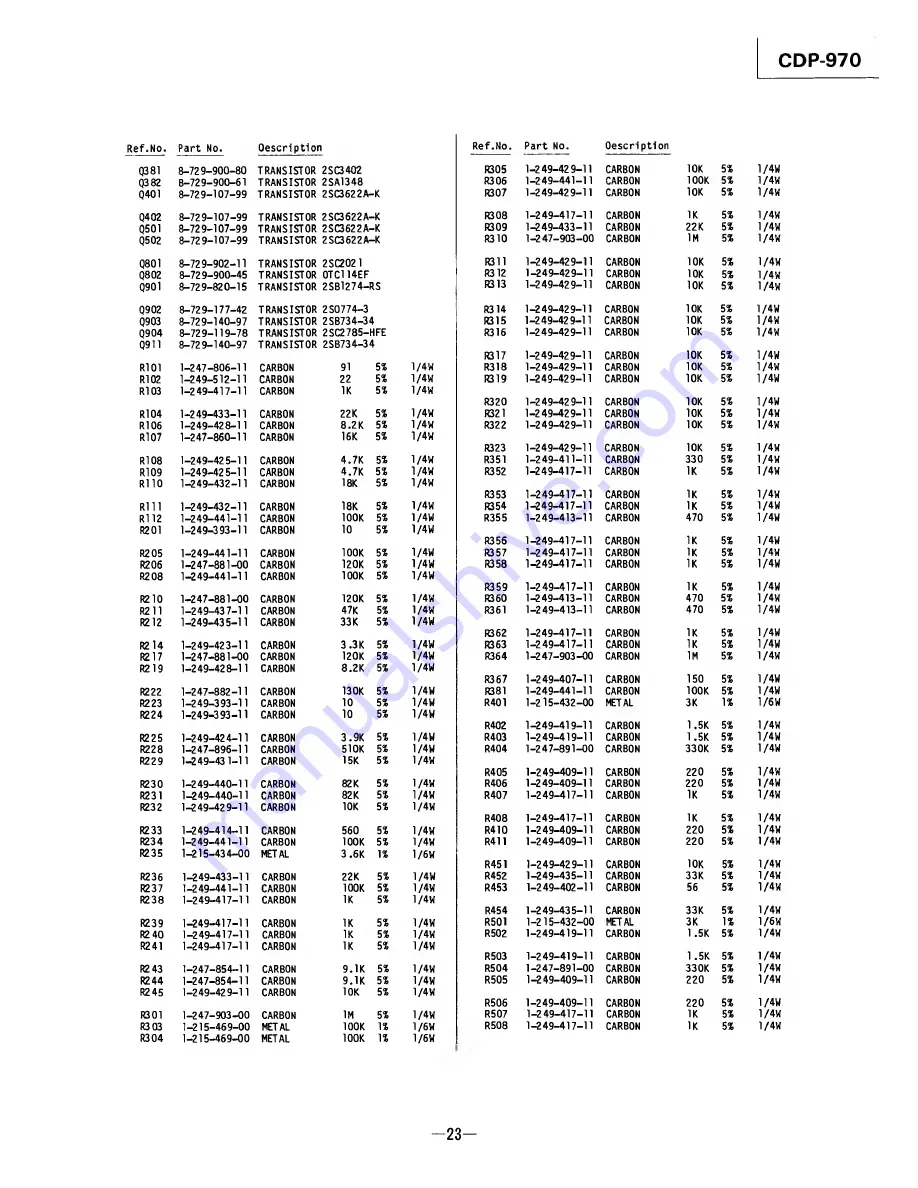 Sony CDP-970 Service Manual Download Page 15