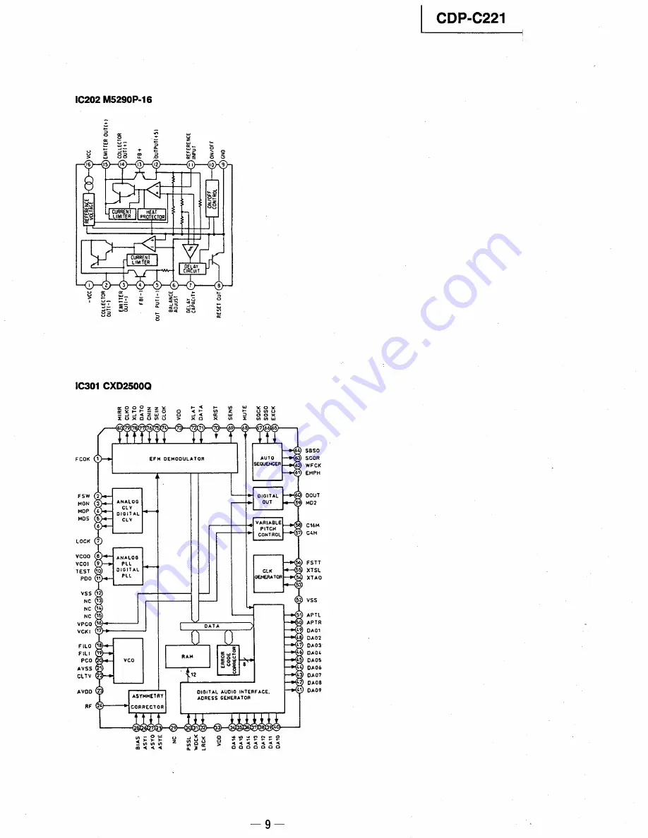 Sony CDP-C221 Скачать руководство пользователя страница 8