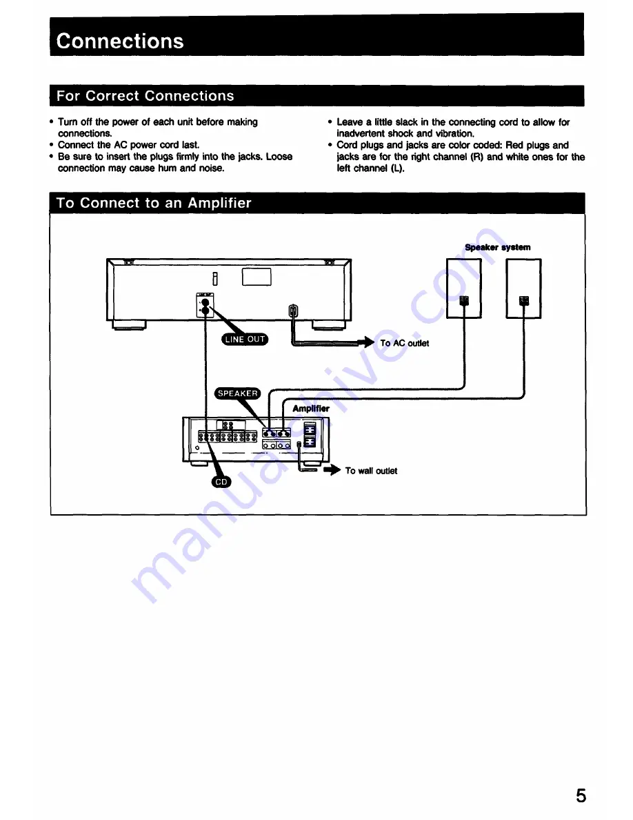 Sony CDP-C225 - Compact Disc Player Operating Instructions Manual Download Page 5