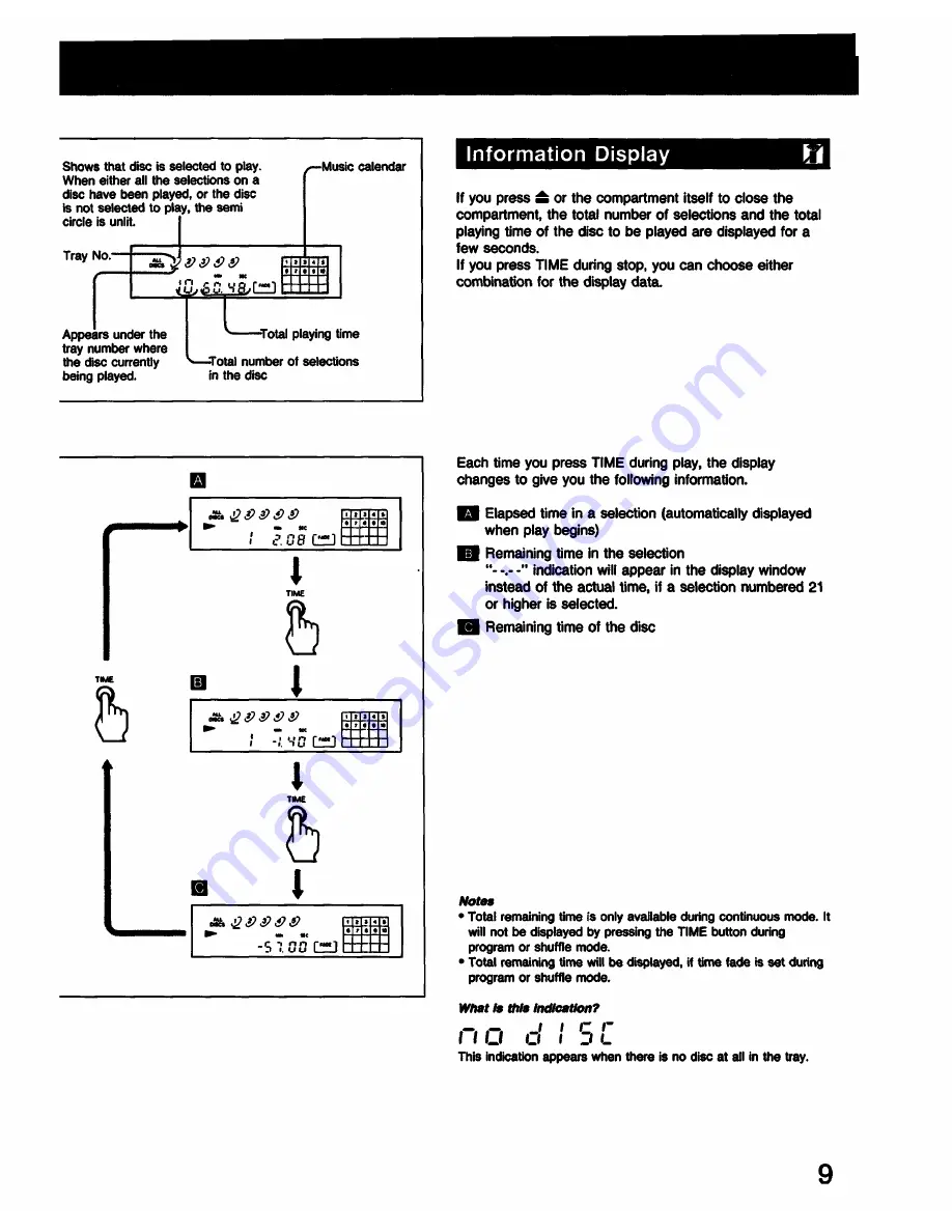 Sony CDP-C225 - Compact Disc Player Operating Instructions Manual Download Page 9