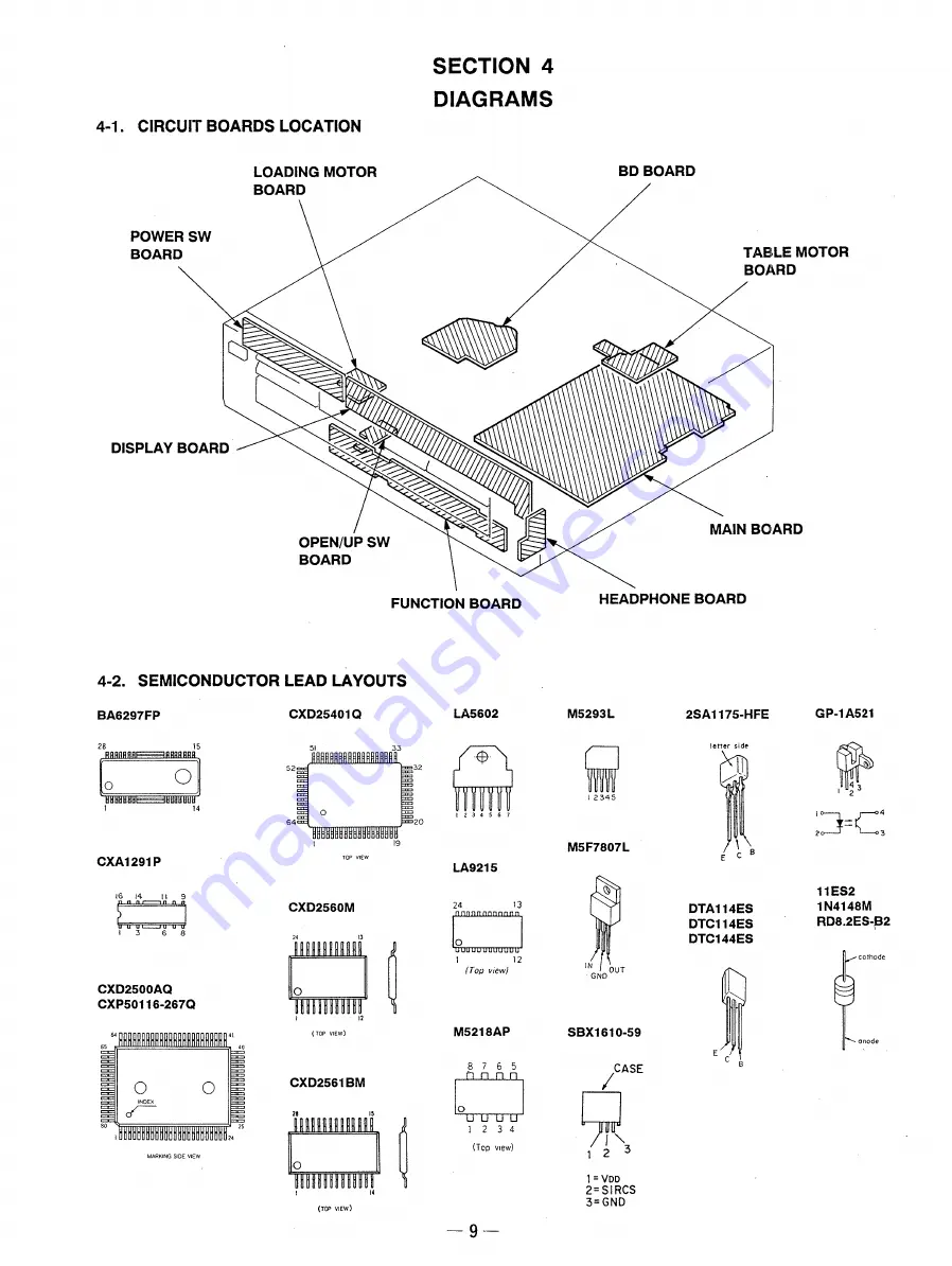 Sony CDP-C425 Service Manual Download Page 9