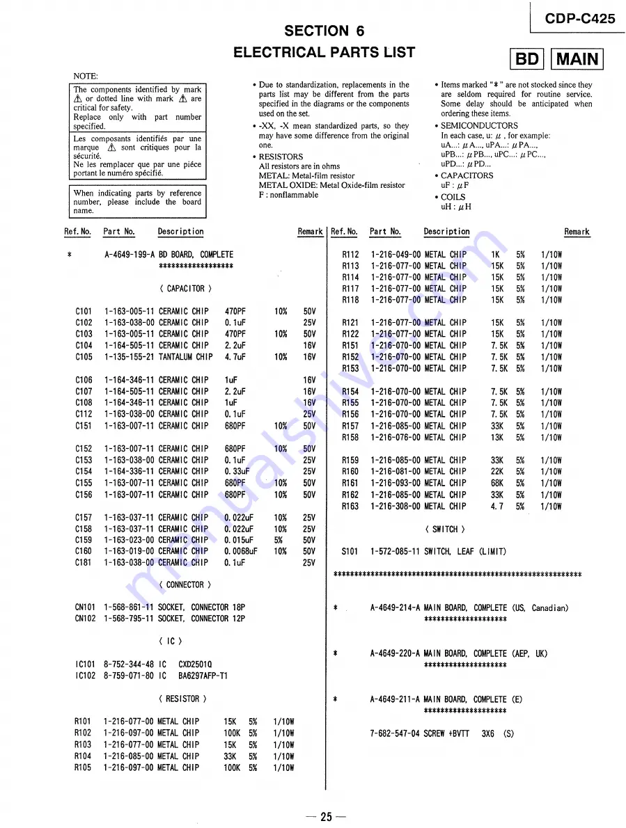 Sony CDP-C425 Service Manual Download Page 15