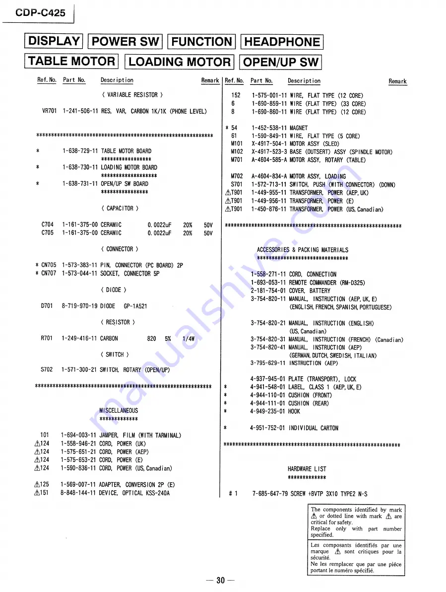 Sony CDP-C425 Service Manual Download Page 20