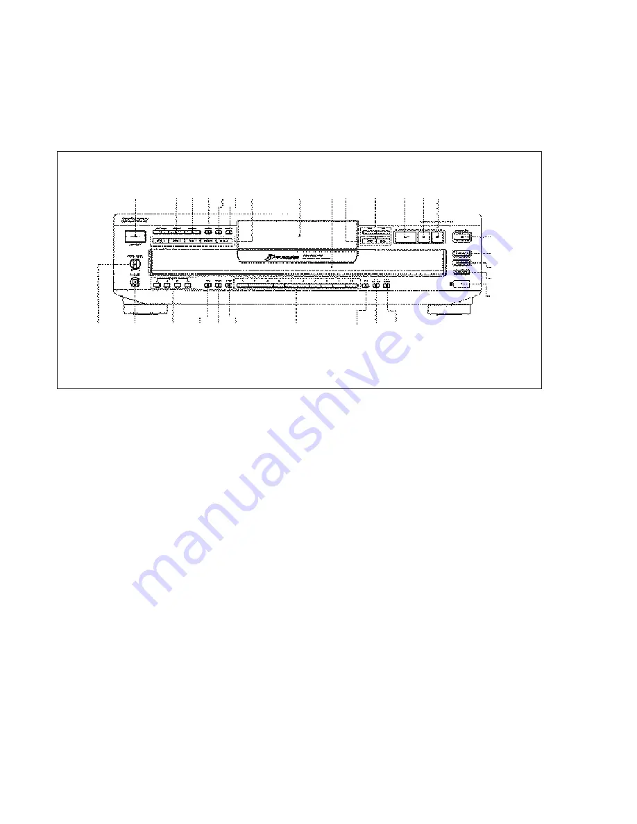 Sony CDP-C450Z Service Manual Download Page 6