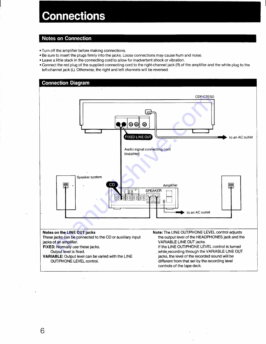 Sony CDP-C7ESD Скачать руководство пользователя страница 6