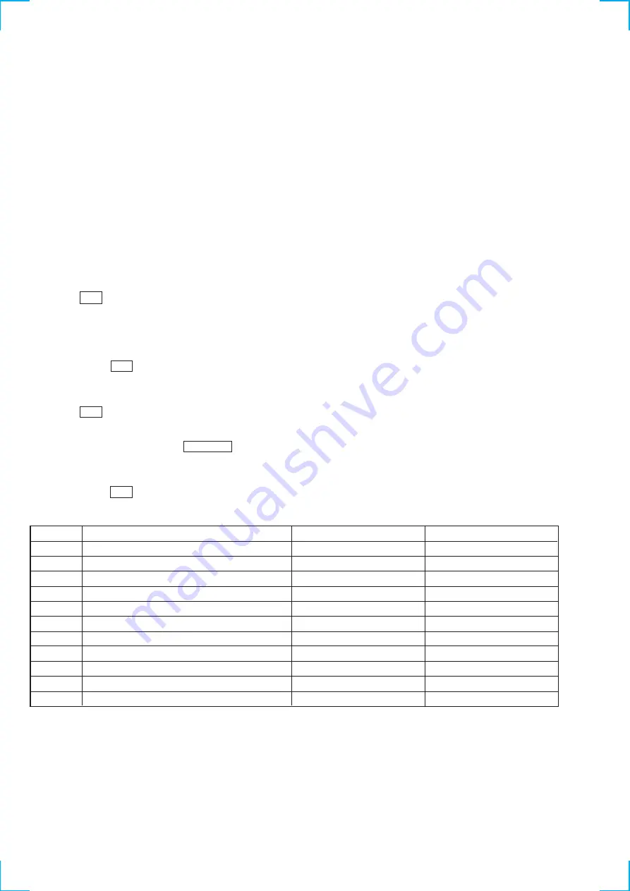 Sony CDP-CA70ES - Compact Disc Player Service Manual Download Page 14