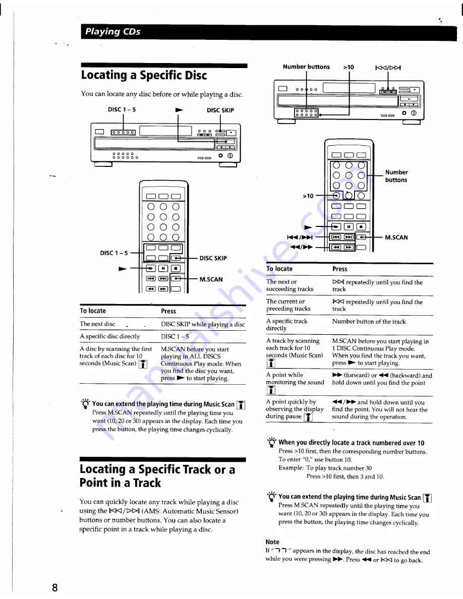 Sony CDP-CA7ES - 5 Disc Cd Changer Operating Instructions Manual Download Page 8