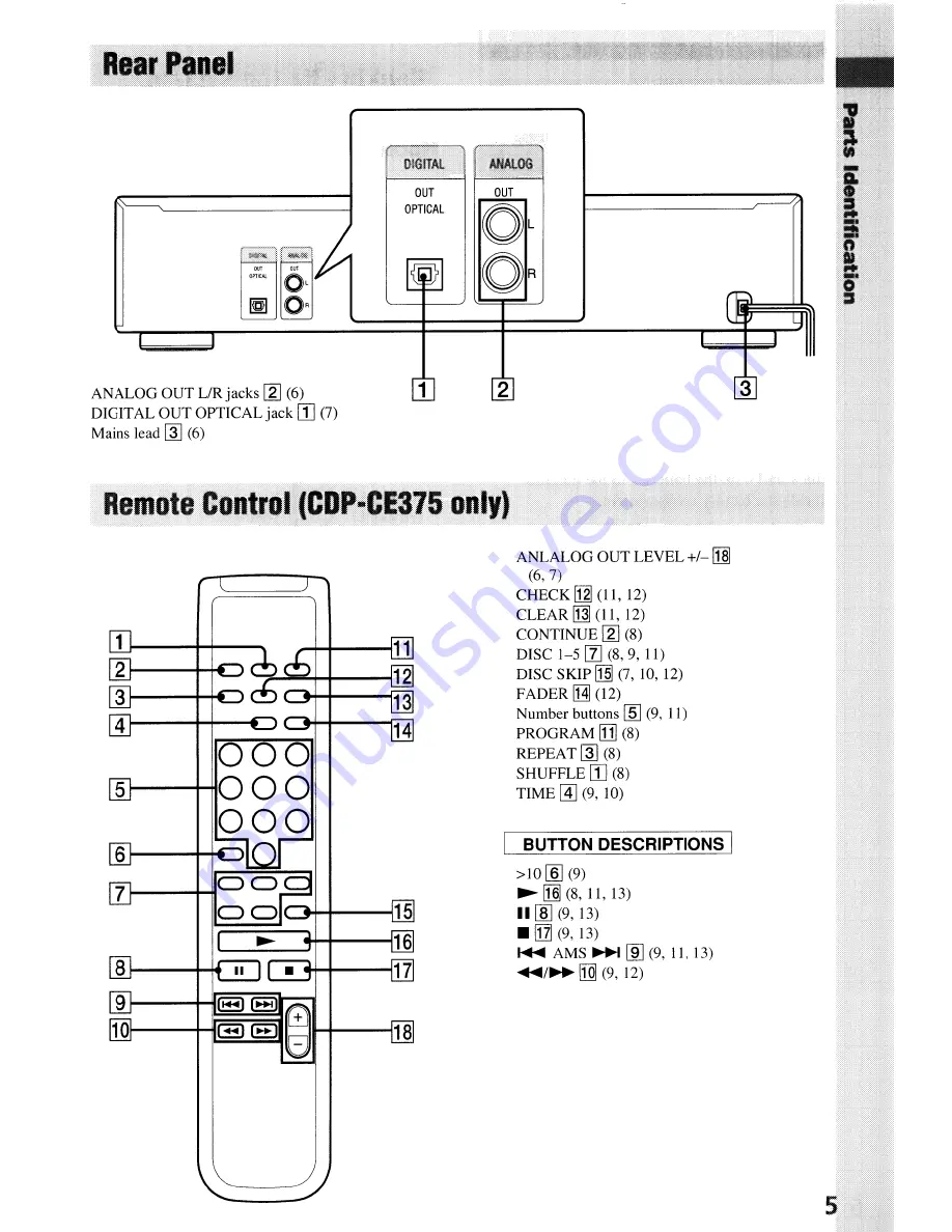 Sony CDP-CE275 - Carousel Cd Player 5 Discs Operating Instructions Manual Download Page 5