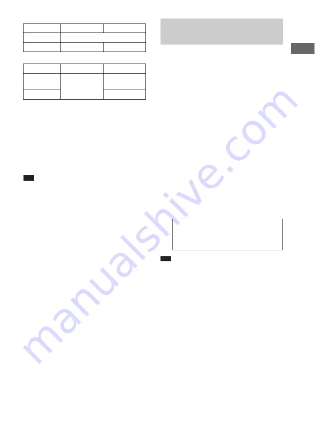 Sony CDP-CE500 Operating Instructions Manual Download Page 15