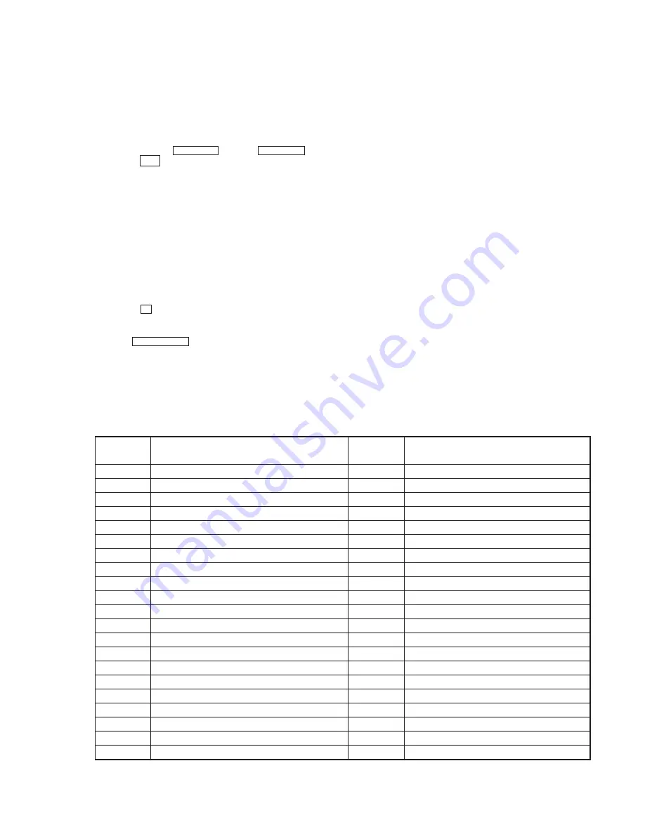 Sony CDP-CE525 - Compact Disc Player Service Manual Download Page 5