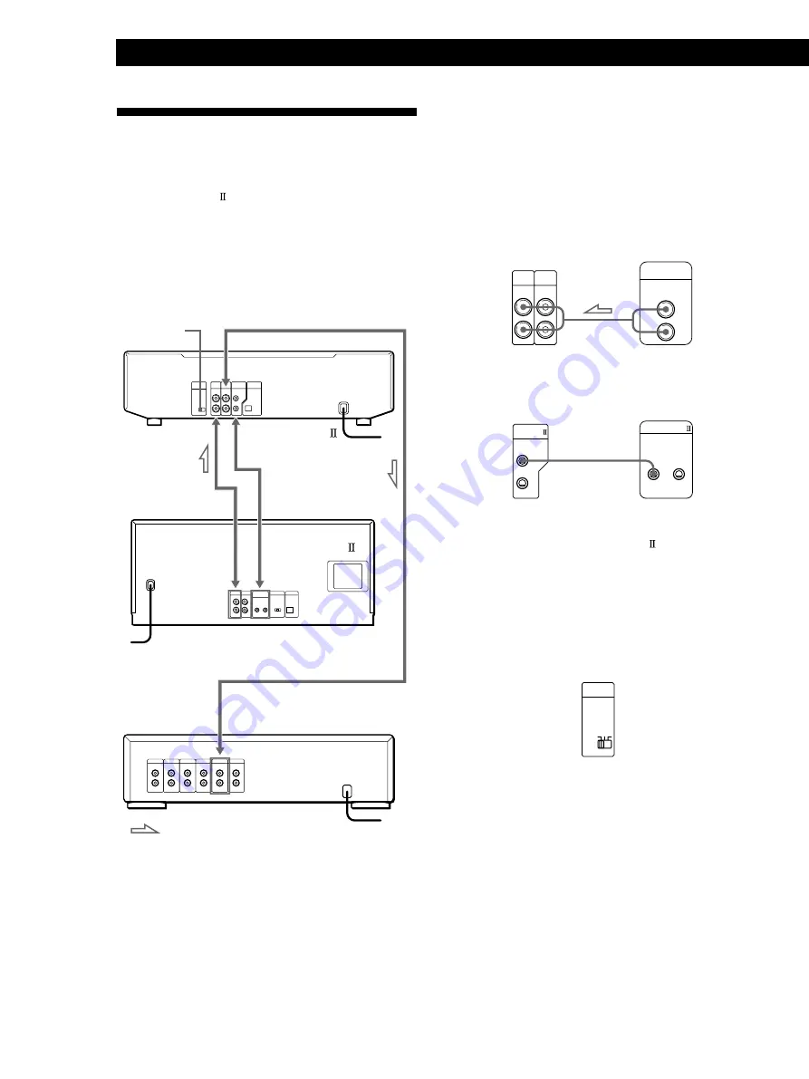 Sony CDP-CE535 - Compact Disc Player Operating Instructions Manual Download Page 6