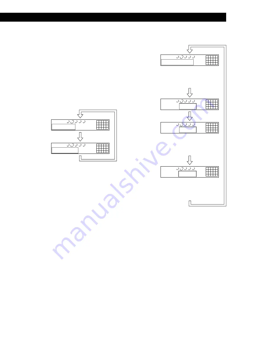 Sony CDP-CE535 - Compact Disc Player Operating Instructions Manual Download Page 11