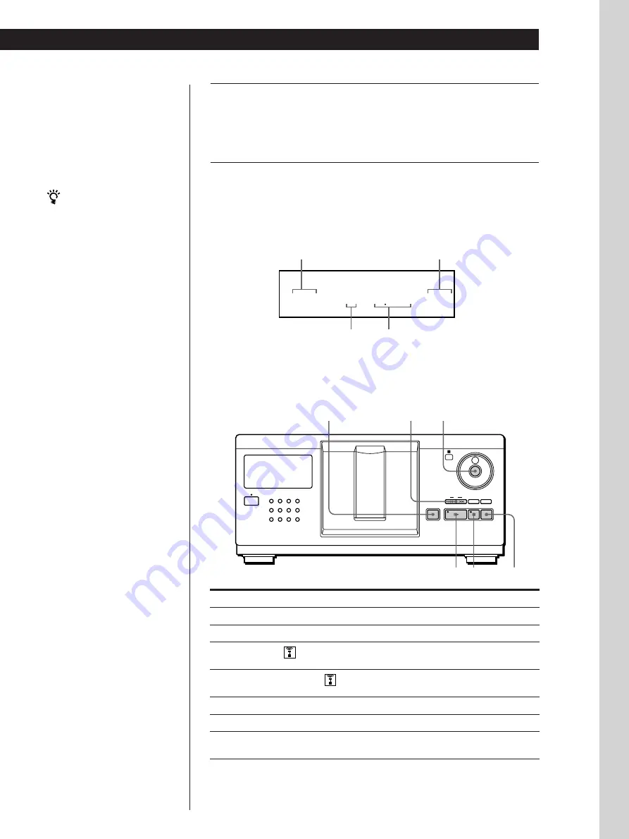 Sony CDP-CX210 - 200 Disc Cd Changer Operating Instructions Manual Download Page 9