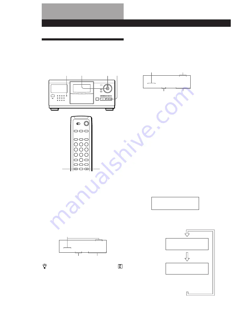 Sony CDP-CX250 - 200 Disc Cd Changer Operating Instructions Manual Download Page 33