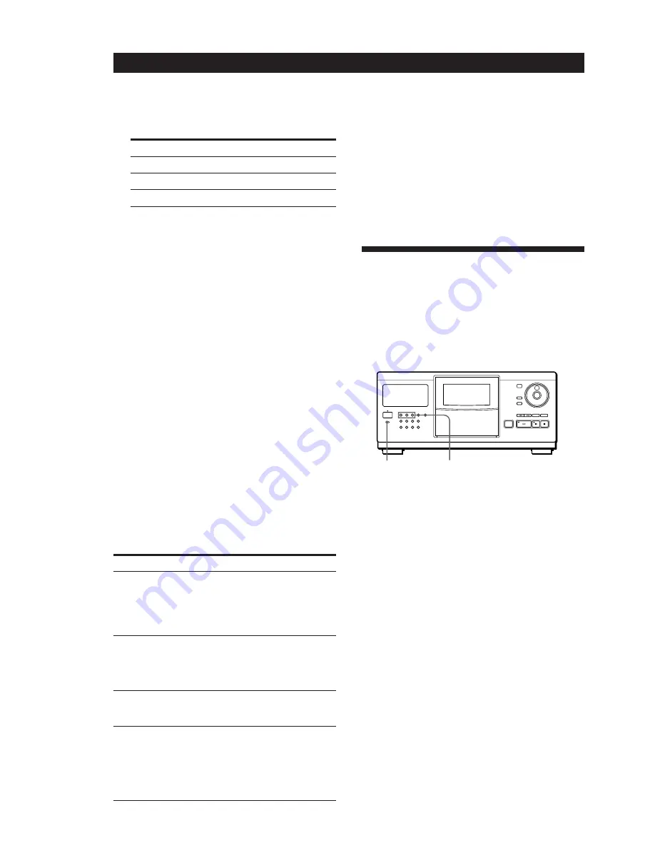 Sony CDP-CX250 - 200 Disc Cd Changer Operating Instructions Manual Download Page 39