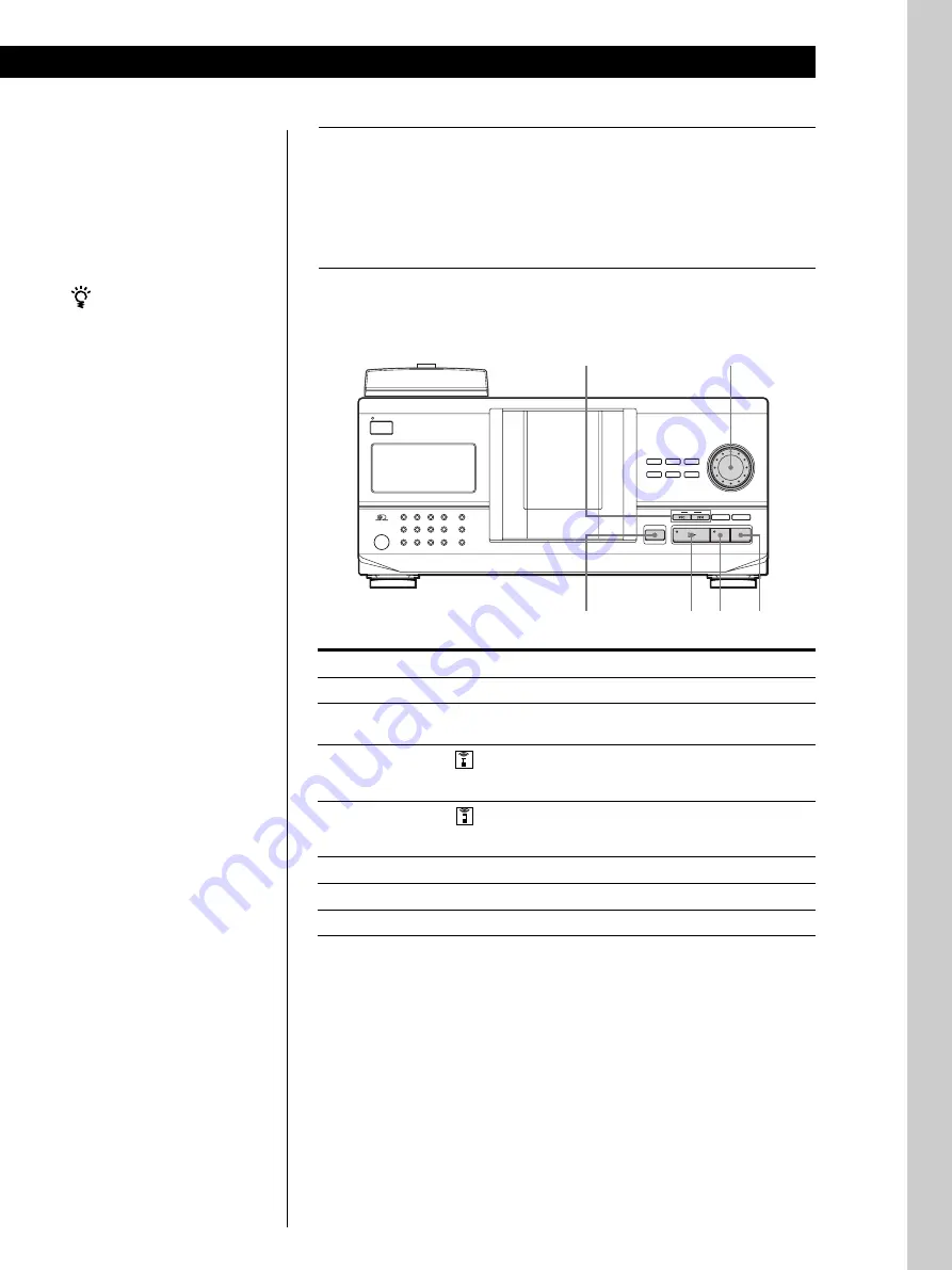 Sony CDP-CX260 - 200 Disc Cd Changer Operating Instructions Manual Download Page 93