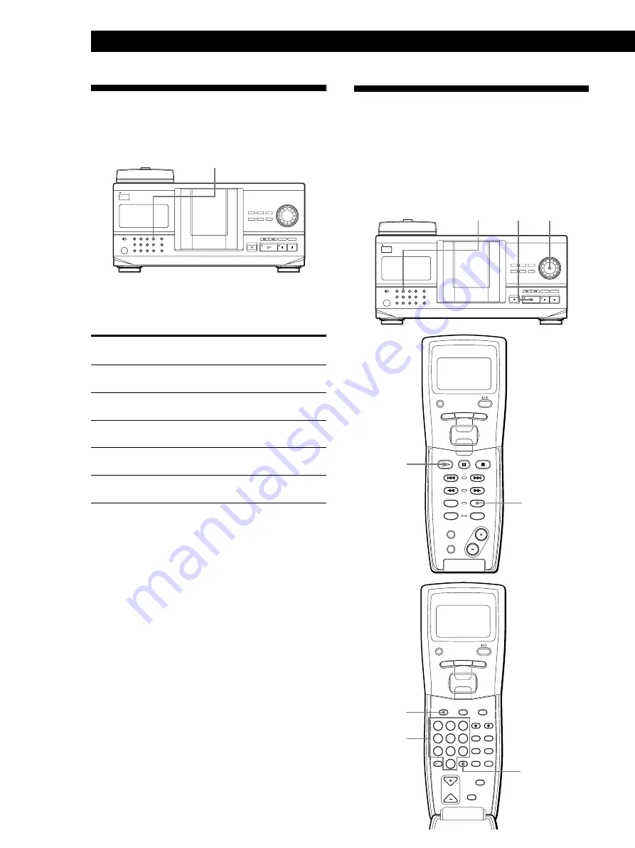 Sony CDP-CX260 - 200 Disc Cd Changer Operating Instructions Manual Download Page 100