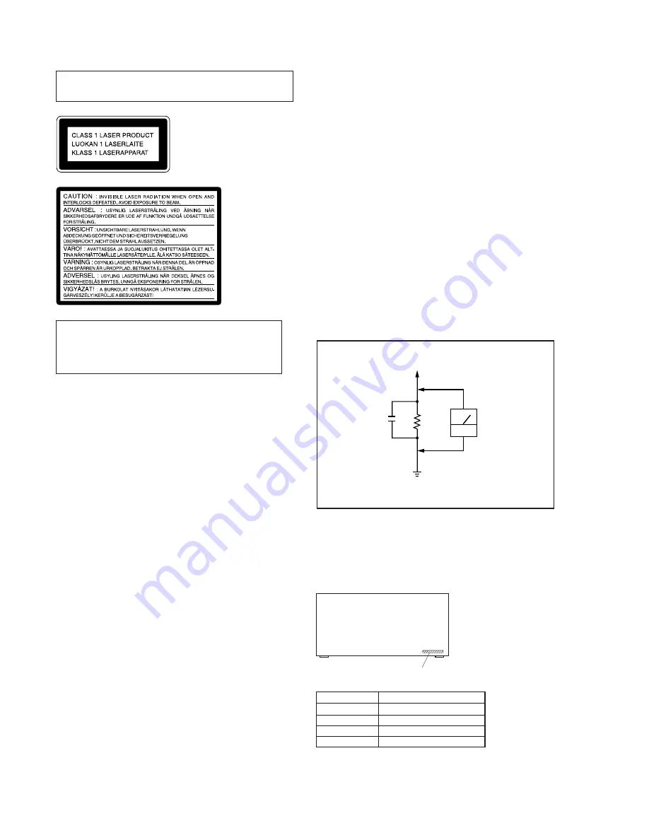 Sony CDP-CX260 - 200 Disc Cd Changer Service Manual Download Page 2