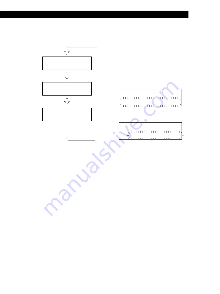 Sony CDP-CX300 - MegaStorage 300-CD Changer Operating Instructions Manual Download Page 13