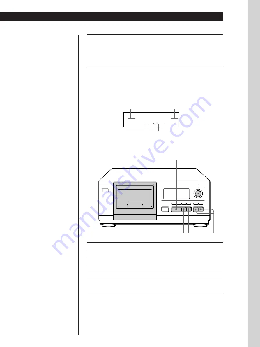 Sony CDP-CX50 Operating Instructions Manual Download Page 10