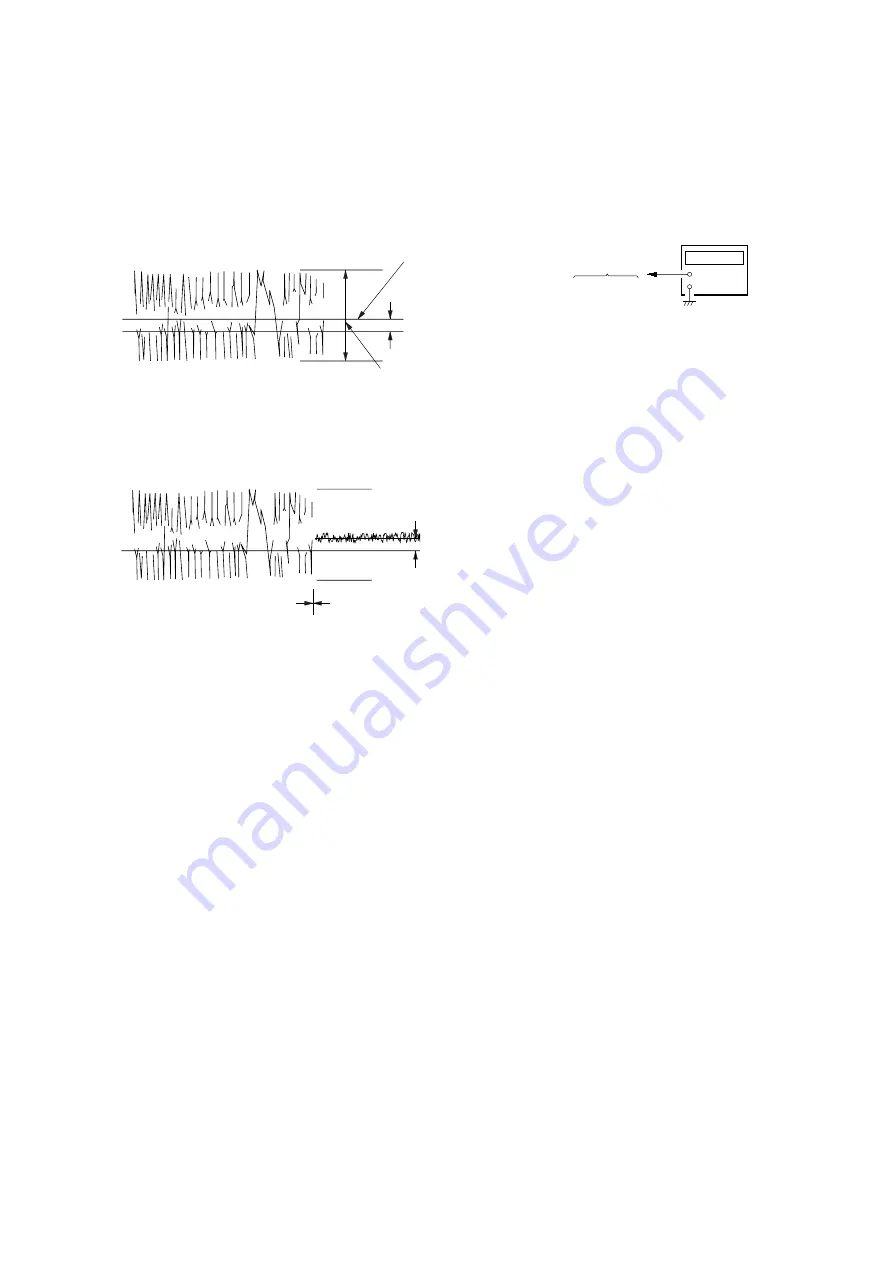 Sony CDP-D500 Service Manual Download Page 17