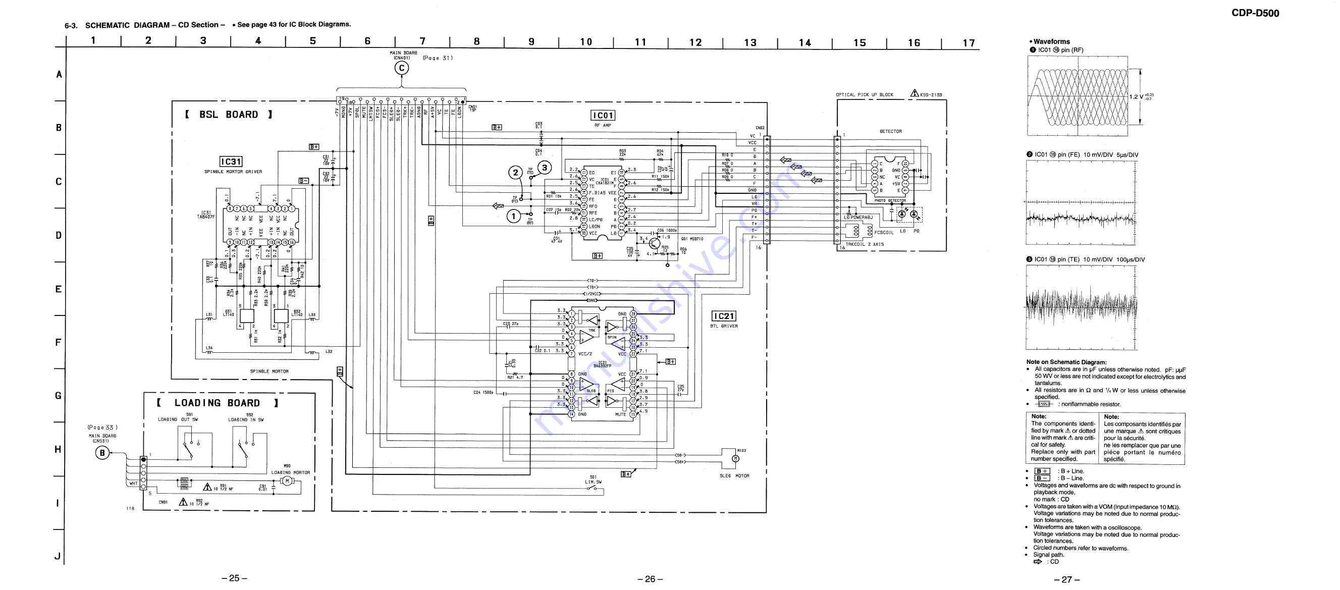 Sony CDP-D500 Service Manual Download Page 22