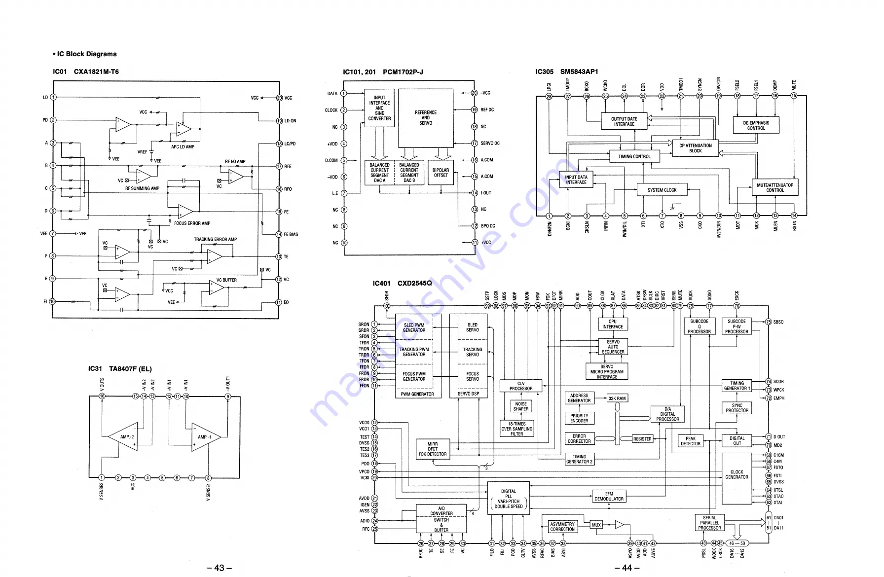 Sony CDP-D500 Скачать руководство пользователя страница 27