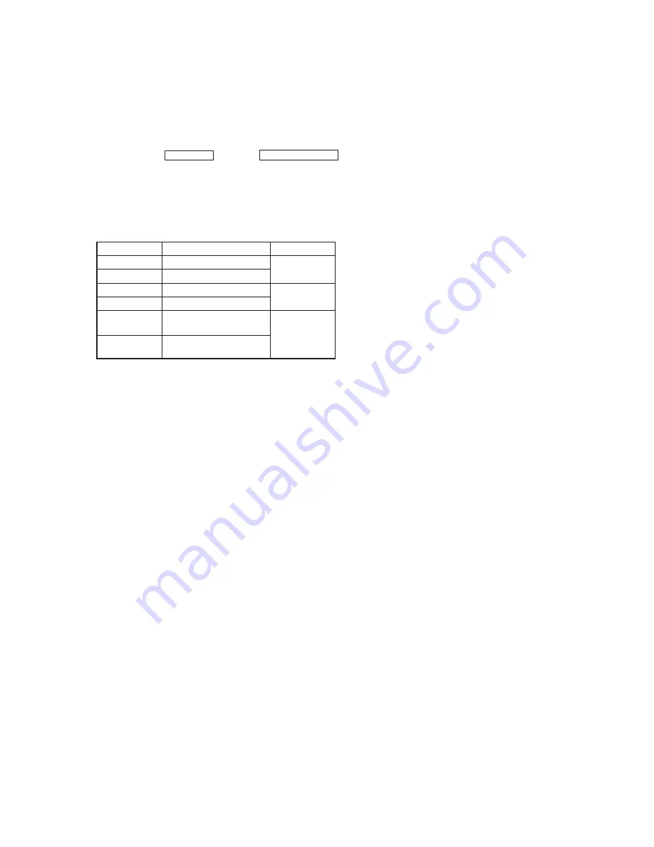 Sony CDP-M11C Service Manual Download Page 3