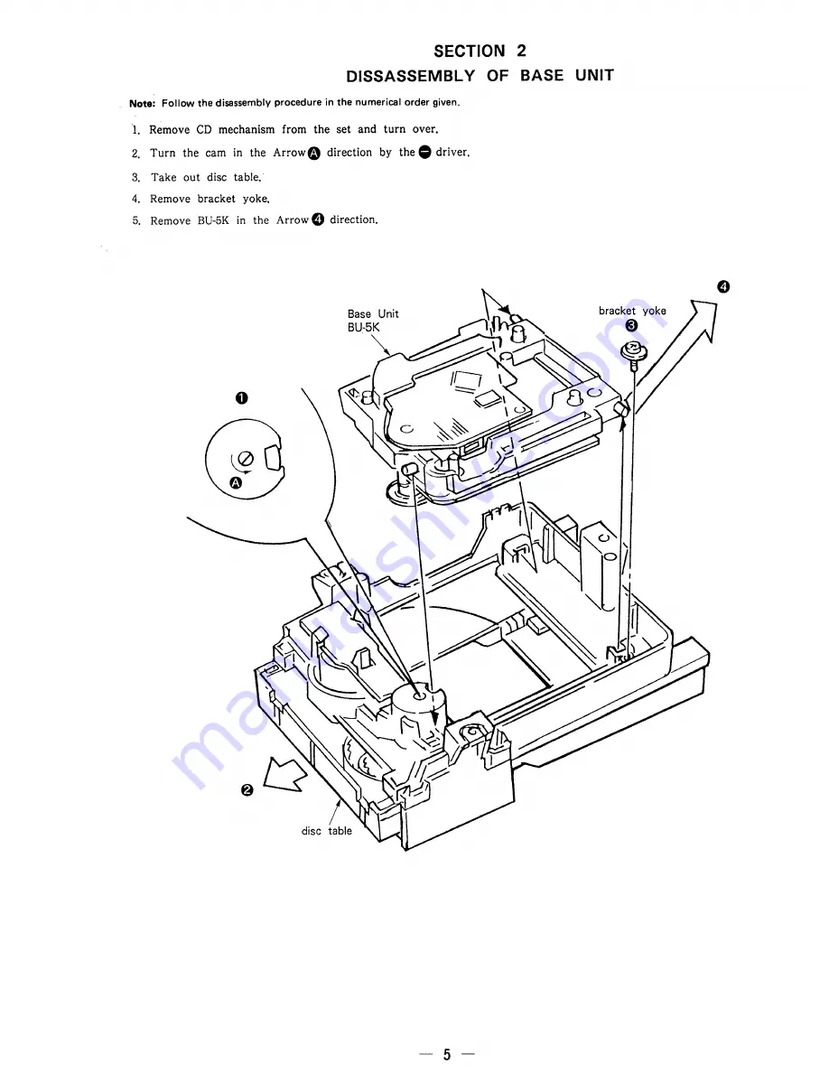 Sony CDP-M18 Скачать руководство пользователя страница 5