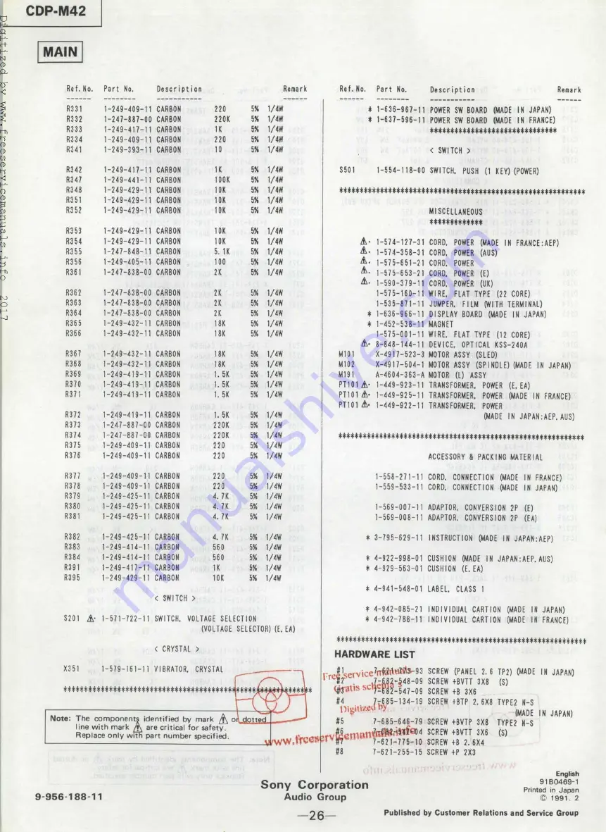 Sony CDP-M42 Service Manual Download Page 16