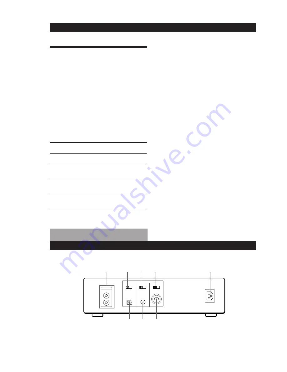 Sony CDP-X5000 Operating Instructions Manual Download Page 66