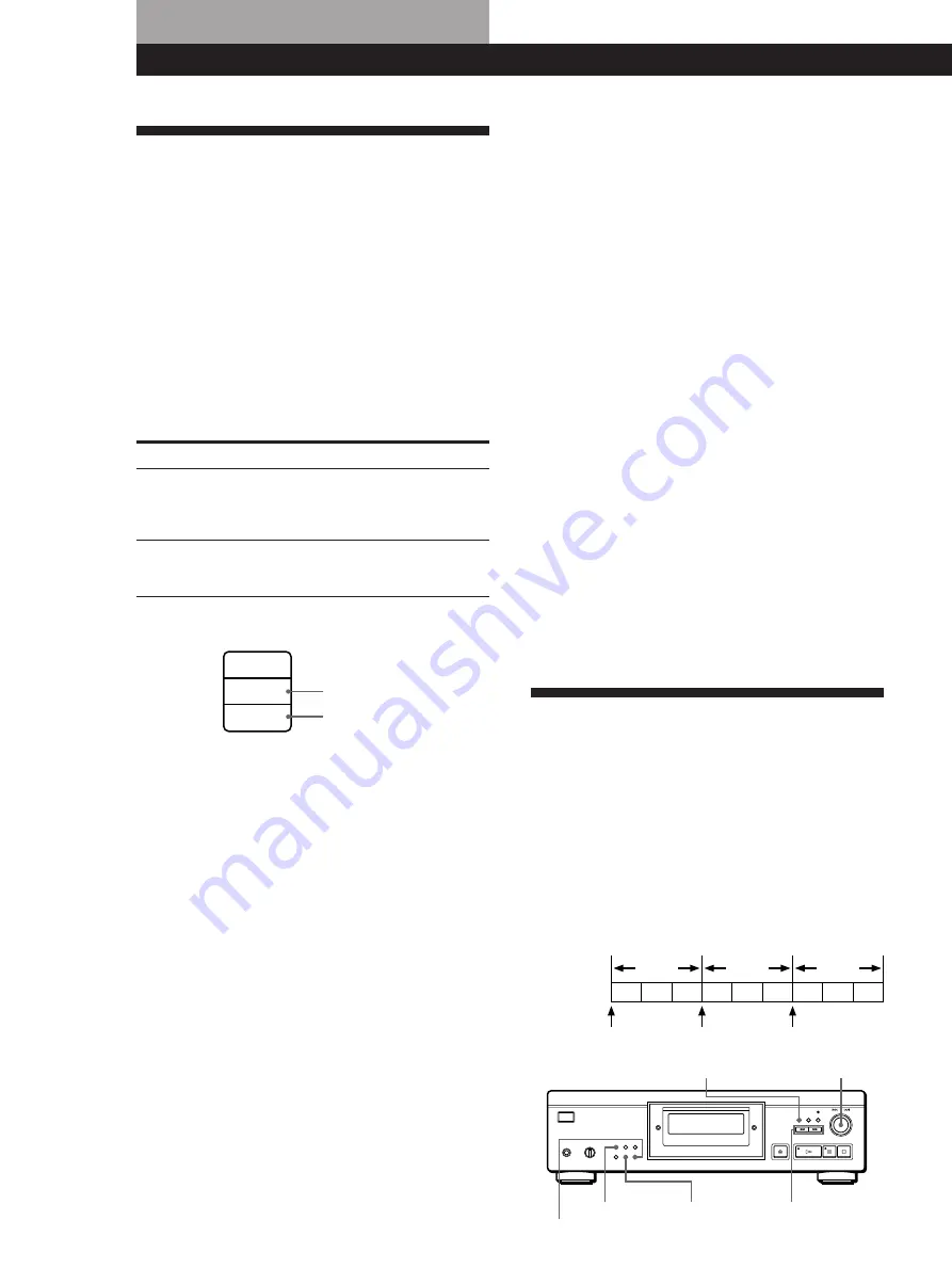 Sony CDP-XA30ES Operating Instructions Manual Download Page 50