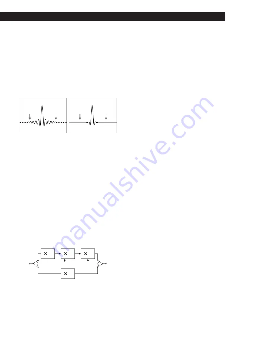 Sony CDP-XA30ES Operating Instructions Manual Download Page 65