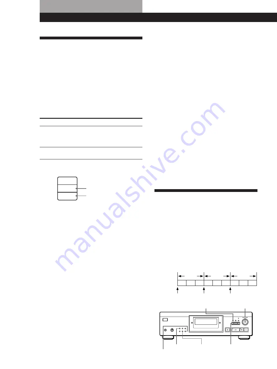 Sony CDP-XA30ES Operating Instructions Manual Download Page 78