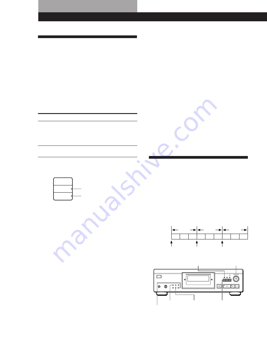 Sony CDP-XA30ES Operating Instructions Manual Download Page 106