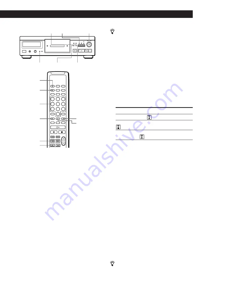 Sony CDP-XA30ES Operating Instructions Manual Download Page 107